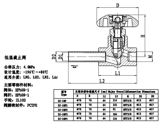 杜瓦罐配件低温截止阀dj10p